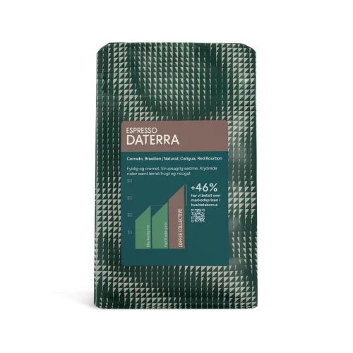 COFFEE COLLECTIVE Daterra BRAZIL Espresso COFFEE COLLECTIVE Daterra BRAZIL Espresso